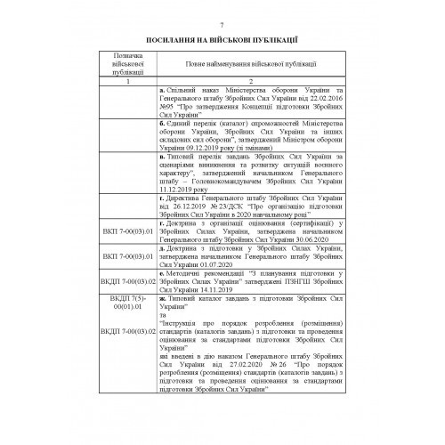Тактична підготовка механізованого батальйону. Методичний посібник