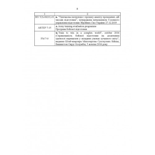 Тактична підготовка механізованого батальйону. Методичний посібник