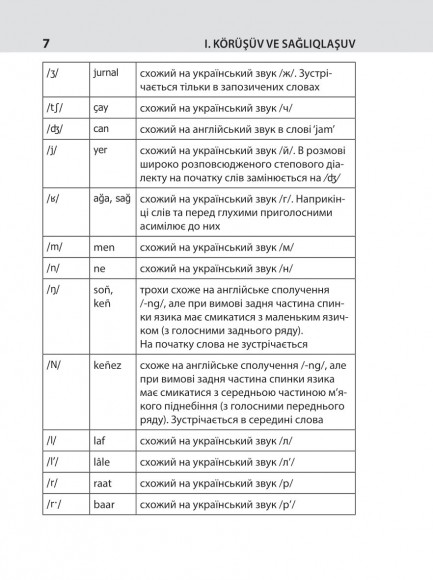 Кримськотатарська швидко. 2000 слів на кожен день Кримськотатарська швидко. 2000 слів на кожен день