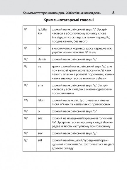 Кримськотатарська швидко. 2000 слів на кожен день Кримськотатарська швидко. 2000 слів на кожен день