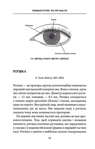 Зовнішня icторiя. Усе про ваші очі Зовнішня icторiя. Усе про ваші очі