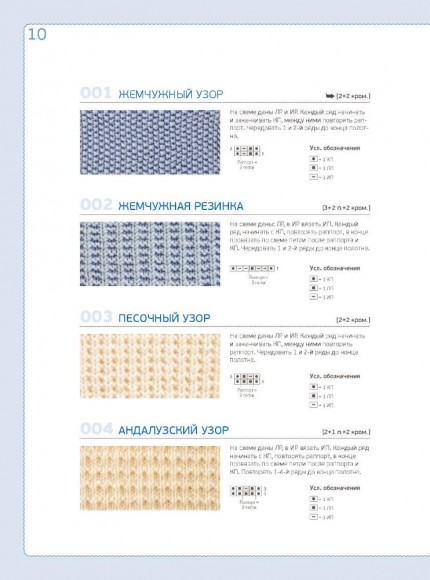 Узоры для вязания на спицах. Большая иллюстрированная энциклопедия ТOPP Узоры для вязания на спицах. Большая иллюстрированная энциклопедия ТOPP