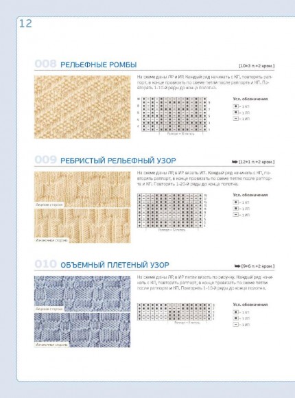 Узоры для вязания на спицах. Большая иллюстрированная энциклопедия ТOPP Узоры для вязания на спицах. Большая иллюстрированная энциклопедия ТOPP
