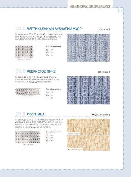 Узоры для вязания на спицах. Большая иллюстрированная энциклопедия ТOPP Узоры для вязания на спицах. Большая иллюстрированная энциклопедия ТOPP