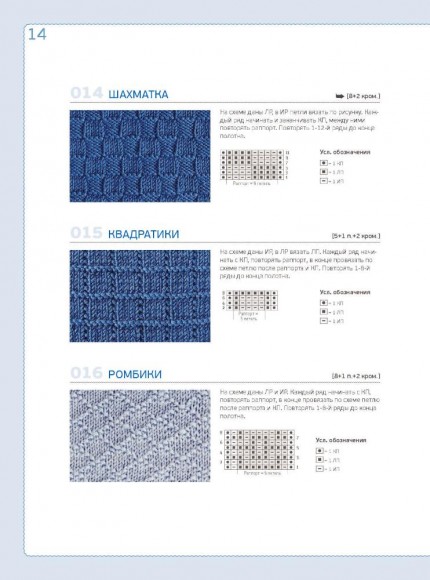 Узоры для вязания на спицах. Большая иллюстрированная энциклопедия ТOPP Узоры для вязания на спицах. Большая иллюстрированная энциклопедия ТOPP