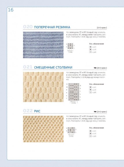 Узоры для вязания на спицах. Большая иллюстрированная энциклопедия ТOPP Узоры для вязания на спицах. Большая иллюстрированная энциклопедия ТOPP