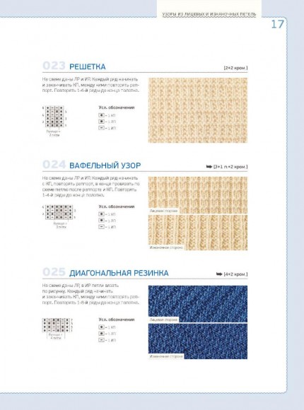 Узоры для вязания на спицах. Большая иллюстрированная энциклопедия ТOPP Узоры для вязания на спицах. Большая иллюстрированная энциклопедия ТOPP