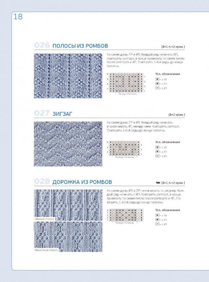 Узоры для вязания на спицах. Большая иллюстрированная энциклопедия ТOPP Узоры для вязания на спицах. Большая иллюстрированная энциклопедия ТOPP