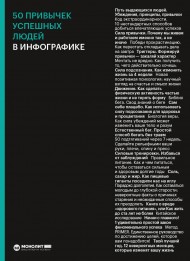 50 привычек успешных людей в инфографике 50 привычек успешных людей в инфографике