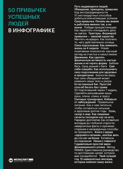 50 привычек успешных людей в инфографике 50 привычек успешных людей в инфографике