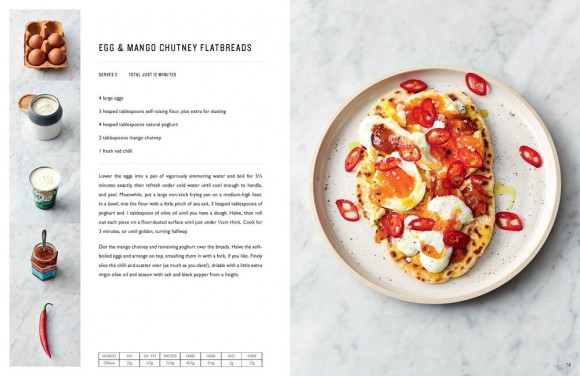 5 Ingredients - Quick & Easy Food 5 Ingredients - Quick & Easy Food