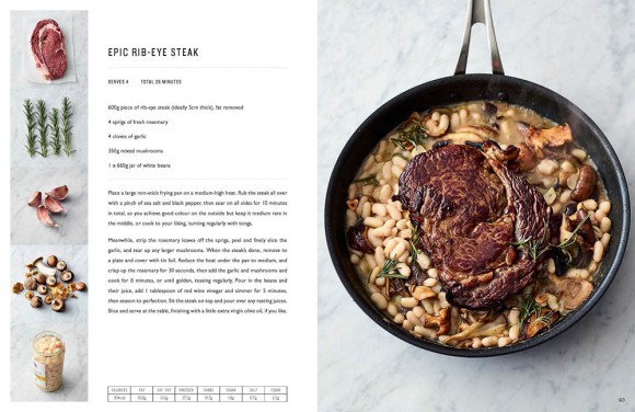 5 Ingredients - Quick & Easy Food 5 Ingredients - Quick & Easy Food