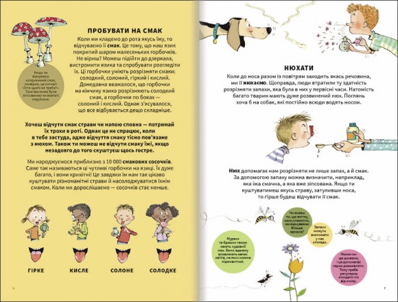 Тіло людини зовні