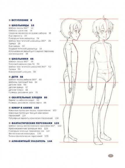 Руководство по рисованию аниме Руководство по рисованию аниме