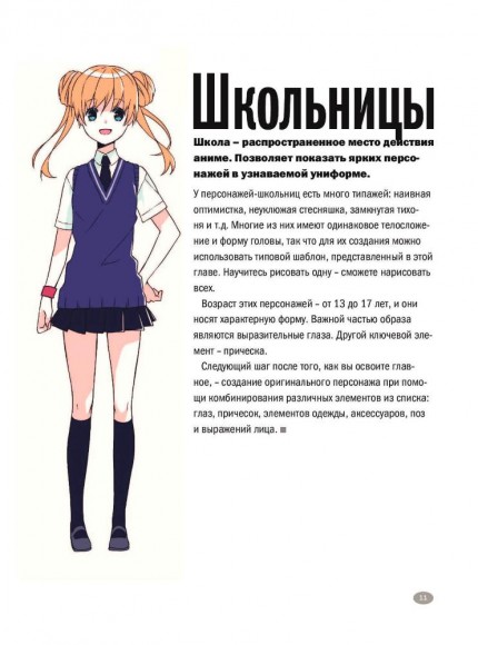 Руководство по рисованию аниме Руководство по рисованию аниме