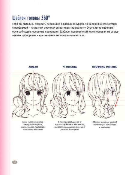 Руководство по рисованию аниме Руководство по рисованию аниме