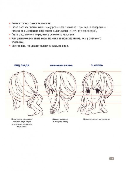 Руководство по рисованию аниме Руководство по рисованию аниме