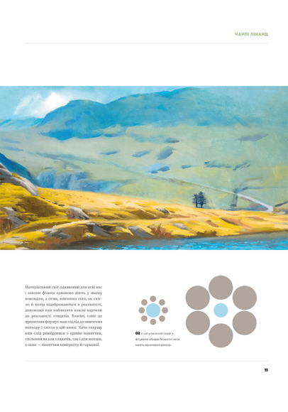 Колір і світло Колір і світло