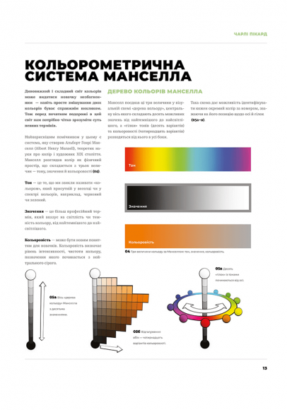 Колір і світло Колір і світло