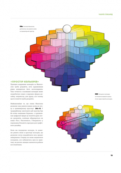 Колір і світло Колір і світло