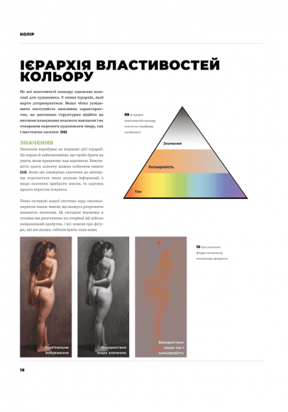 Колір і світло Колір і світло