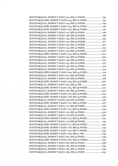 Чорна книга пам’яті України: Голоси з Маріуполя Чорна книга пам’яті України: Голоси з Маріуполя