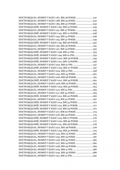 Чорна книга пам’яті України: Голоси з Маріуполя Чорна книга пам’яті України: Голоси з Маріуполя