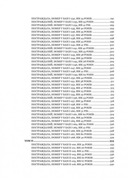 Чорна книга пам’яті України: Голоси з Маріуполя Чорна книга пам’яті України: Голоси з Маріуполя