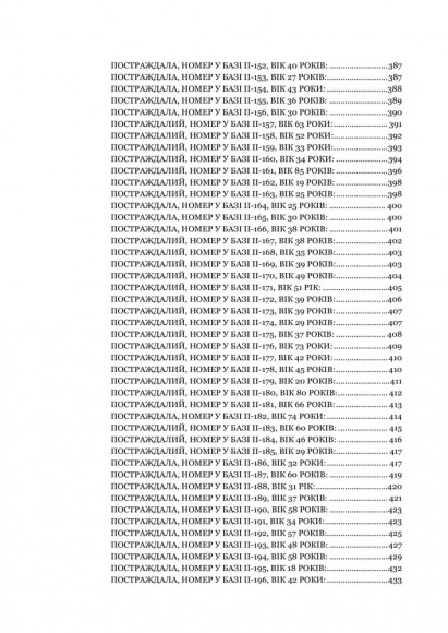 Чорна книга пам’яті України: Голоси з Маріуполя Чорна книга пам’яті України: Голоси з Маріуполя