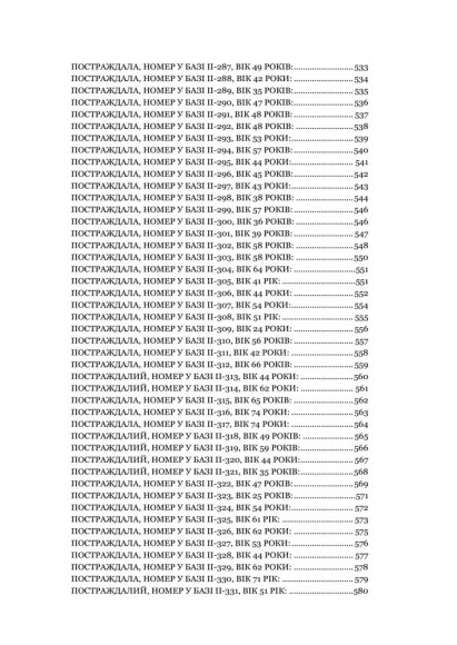 Чорна книга пам’яті України: Голоси з Маріуполя Чорна книга пам’яті України: Голоси з Маріуполя