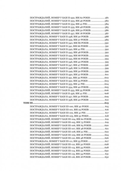 Чорна книга пам’яті України: Голоси з Маріуполя Чорна книга пам’яті України: Голоси з Маріуполя