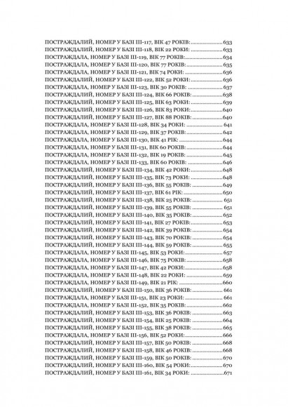 Чорна книга пам’яті України: Голоси з Маріуполя Чорна книга пам’яті України: Голоси з Маріуполя