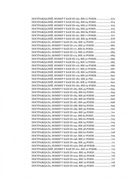 Чорна книга пам’яті України: Голоси з Маріуполя Чорна книга пам’яті України: Голоси з Маріуполя