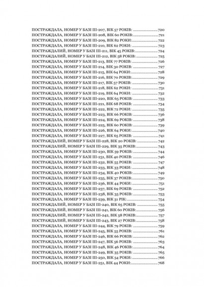 Чорна книга пам’яті України: Голоси з Маріуполя Чорна книга пам’яті України: Голоси з Маріуполя