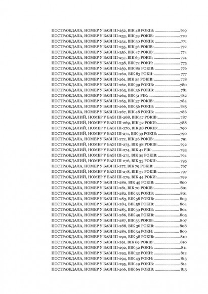 Чорна книга пам’яті України: Голоси з Маріуполя Чорна книга пам’яті України: Голоси з Маріуполя