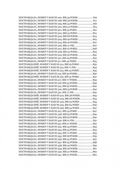 Чорна книга пам’яті України: Голоси з Маріуполя Чорна книга пам’яті України: Голоси з Маріуполя