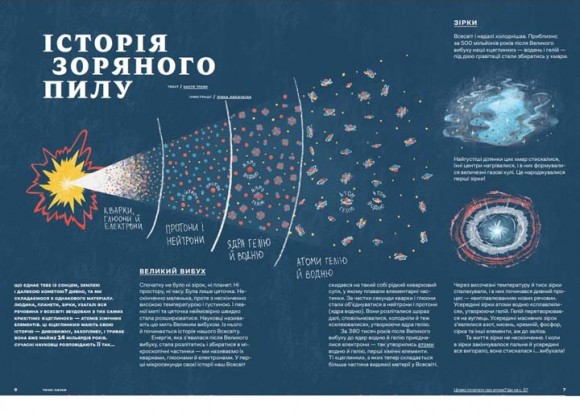 Зоряний пил під подушкою. Дитячий альманах