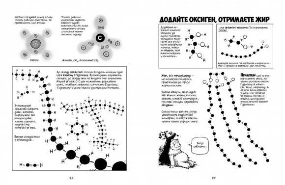 Біологія Біологія