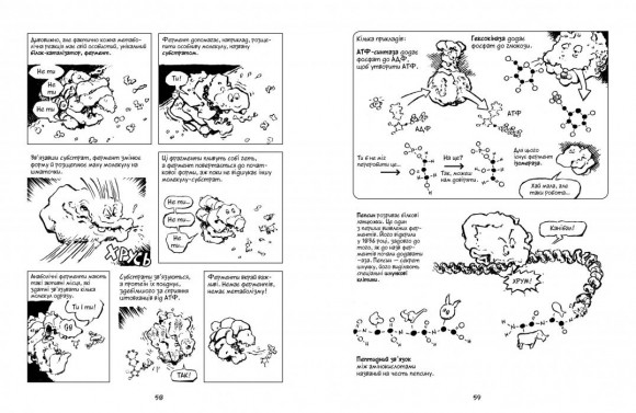 Біологія Біологія
