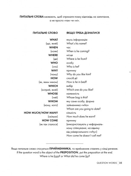 Англійська для дорослих. English is not easy Англійська для дорослих. English is not easy