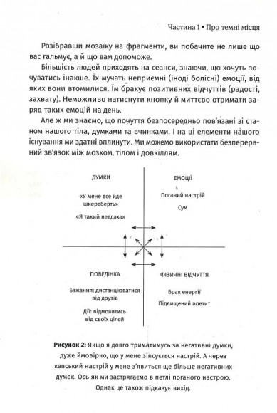 Чому мені раніше цього не казали? Стратегія спокійного життя в буремні часи Чому мені раніше цього не казали? Стратегія спокійного життя в буремні часи