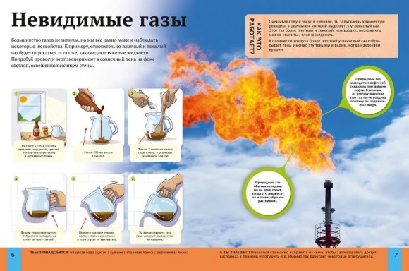 Детская энциклопедия научных экспериментов Детская энциклопедия научных экспериментов