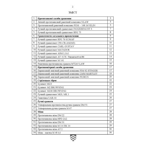 Кишеньковий довідник сержанта (старшини) щодо використання деяких засобів вогневого враження (2.0)