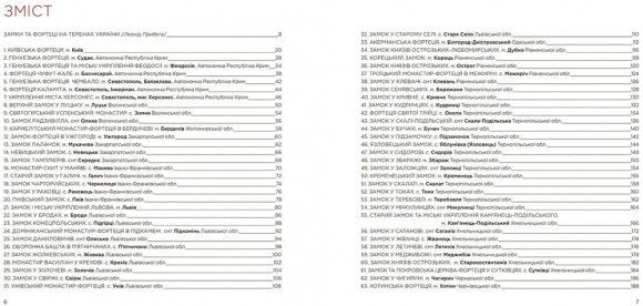 Замки та фортеці України Замки та фортеці України