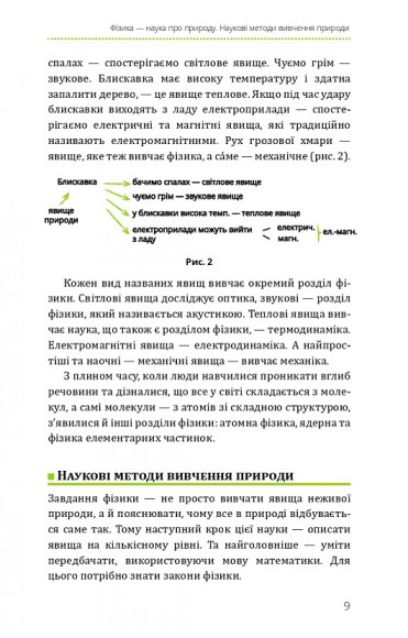 Фізика. Основи і механічний рух Фізика. Основи і механічний рух