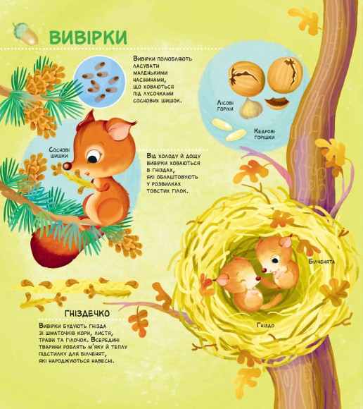 Як живуть крихітні створіння Як живуть крихітні створіння