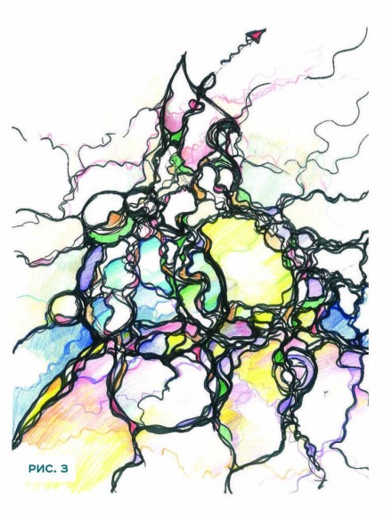 Нейрографика. Алгоритм снятия ограничений