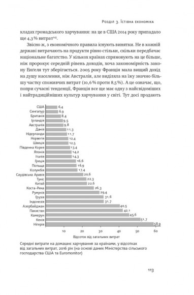 Що ми їмо. Як харчова революція змінює наші життя і світ навколо Що ми їмо. Як харчова революція змінює наші життя і світ навколо