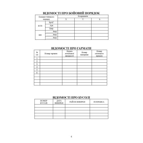 Посібник для практичної роботи старшого офіцера батареї артилерії Посібник для практичної роботи старшого офіцера батареї артилерії