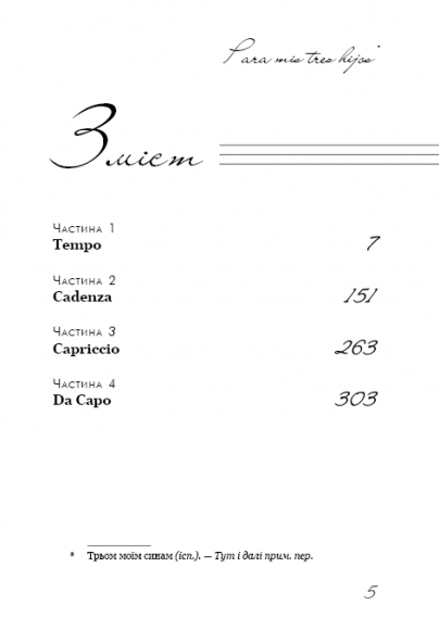 Знайди мене